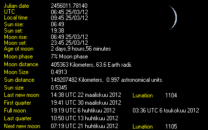 Moon Details from Weather-Display