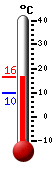 Nyt: 16.2&deg;C, Maksimi: 16.2&deg;C, Minimi: 9.9&deg;C