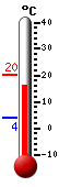 Nyt: 17.0&deg;C, Maksimi: 20.4&deg;C, Minimi: 4.1&deg;C