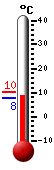 Nyt: 8.5&deg;C, Maksimi: 10.2&deg;C, Minimi: 7.9&deg;C