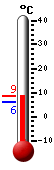 Nyt: 8.6&deg;C, Maksimi: 8.6&deg;C, Minimi: 6.2&deg;C